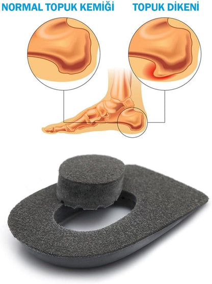 Orthopedic Heel Supports for Heel Pain Insoles for Women and Men Plantar Fasciitis