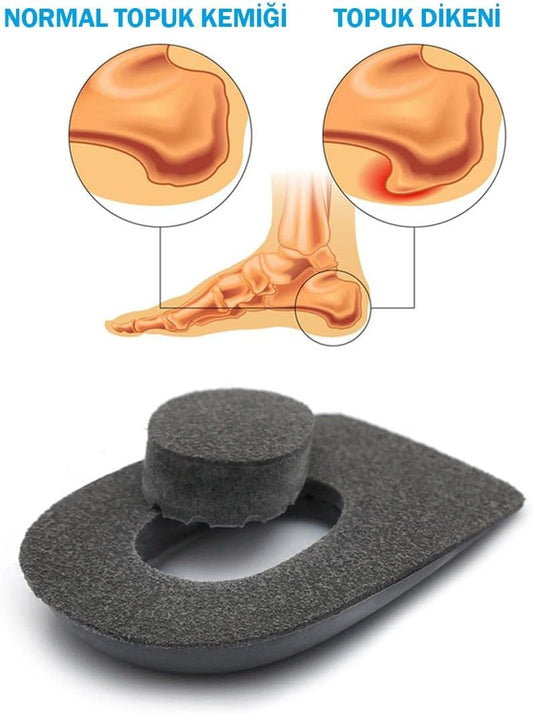 Orthopedic Heel Supports for Heel Pain Insoles for Women and Men Plantar Fasciitis